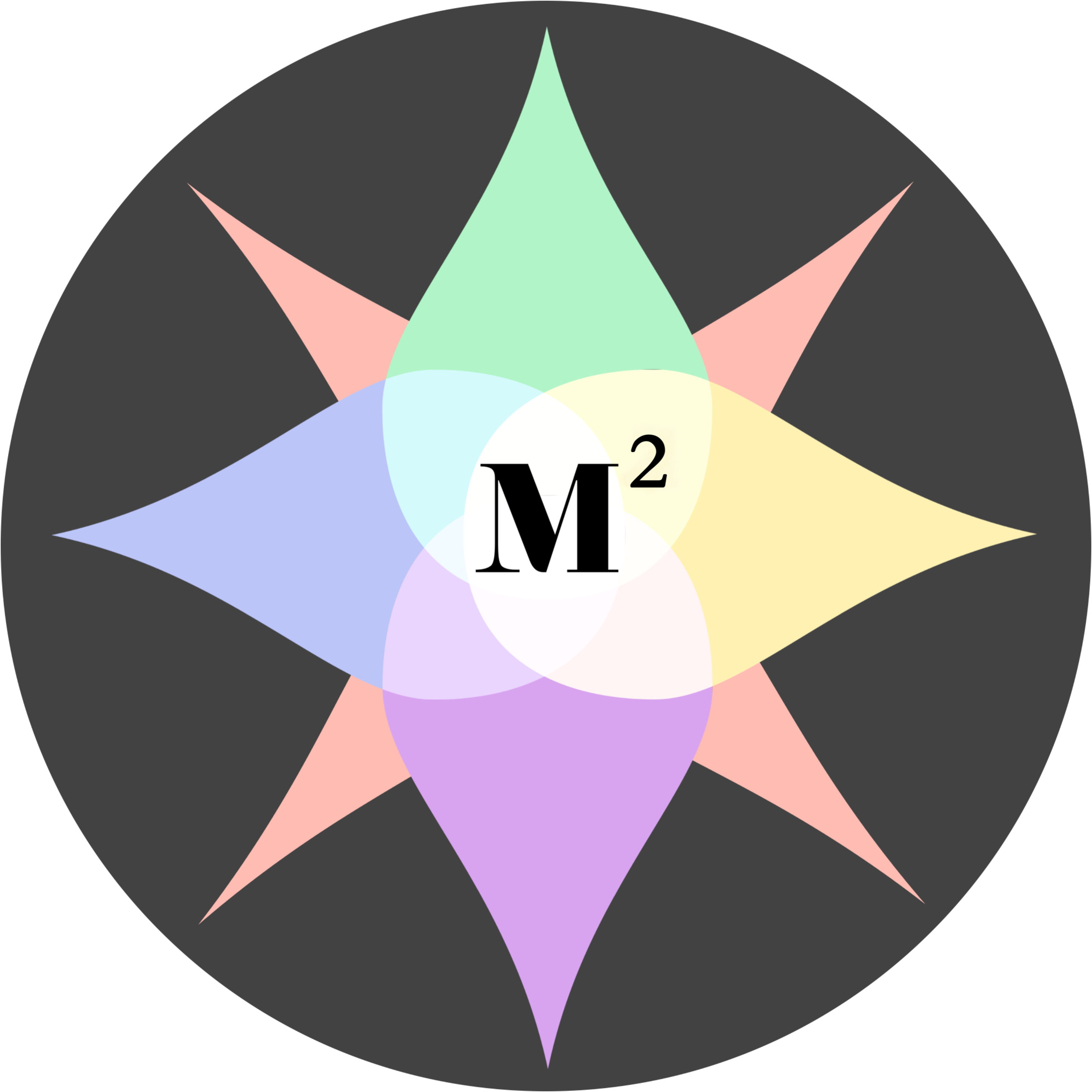 The “compass” Logo for Multiple Multitudes